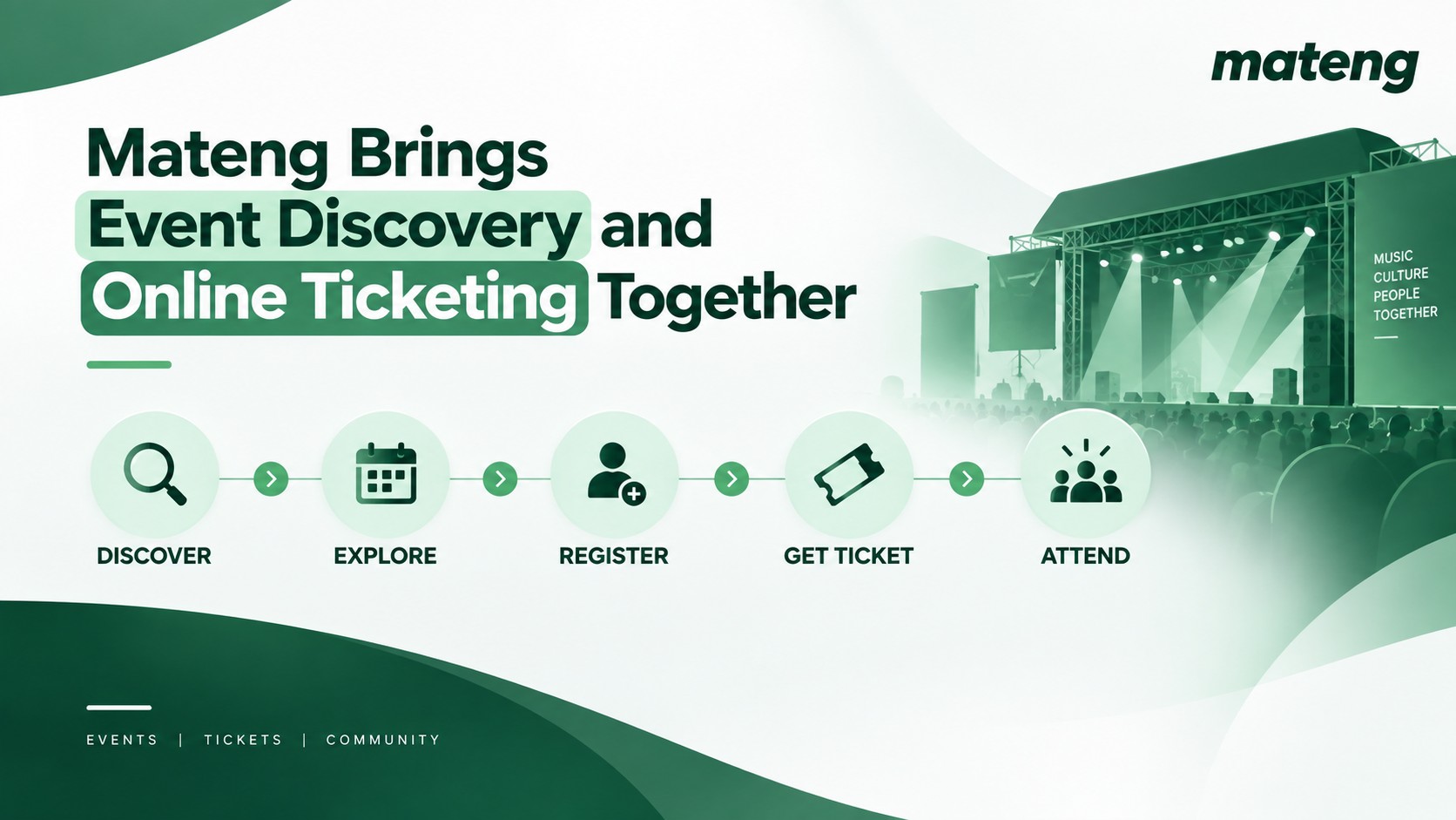 Mateng Brings Event Discovery and Online Ticketing Together
